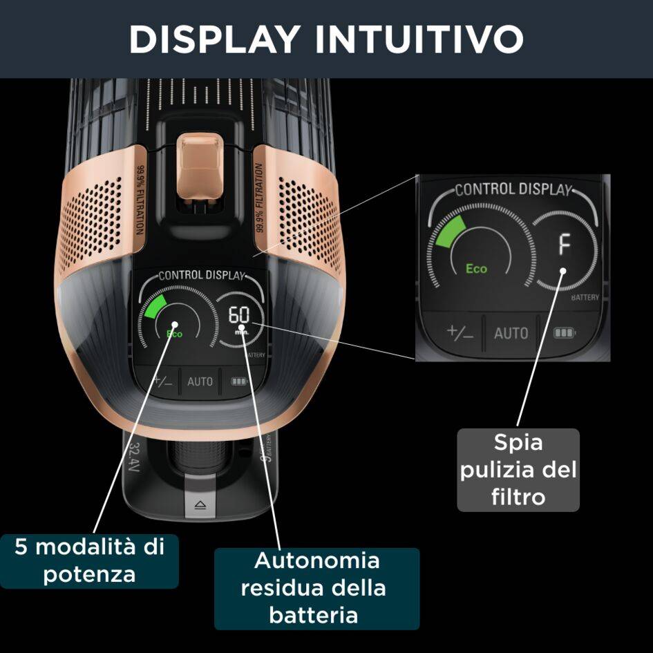 X-Force Flex 15.60, Aspirapolvere Senza Filo, Modello Animal Care, 230 AW,Autonomia 80 Min