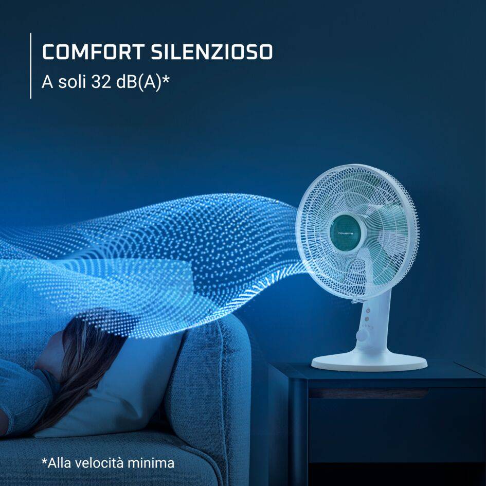 Turbo Silence Extreme, Ventilatore Da Tavolo, Freschezza Senza Pari, Silenzioso