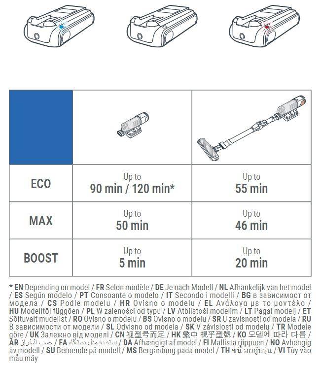 BATTERIA VERSATILE X-FORCE 14,80 ZR009709