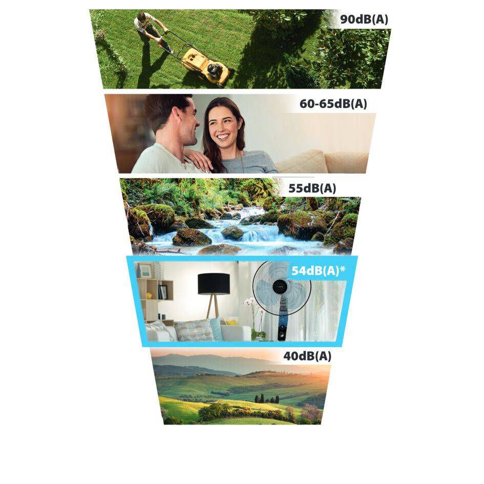 DIFFUSORE ANTIZANZARE ESSENTIAL+ VU4420