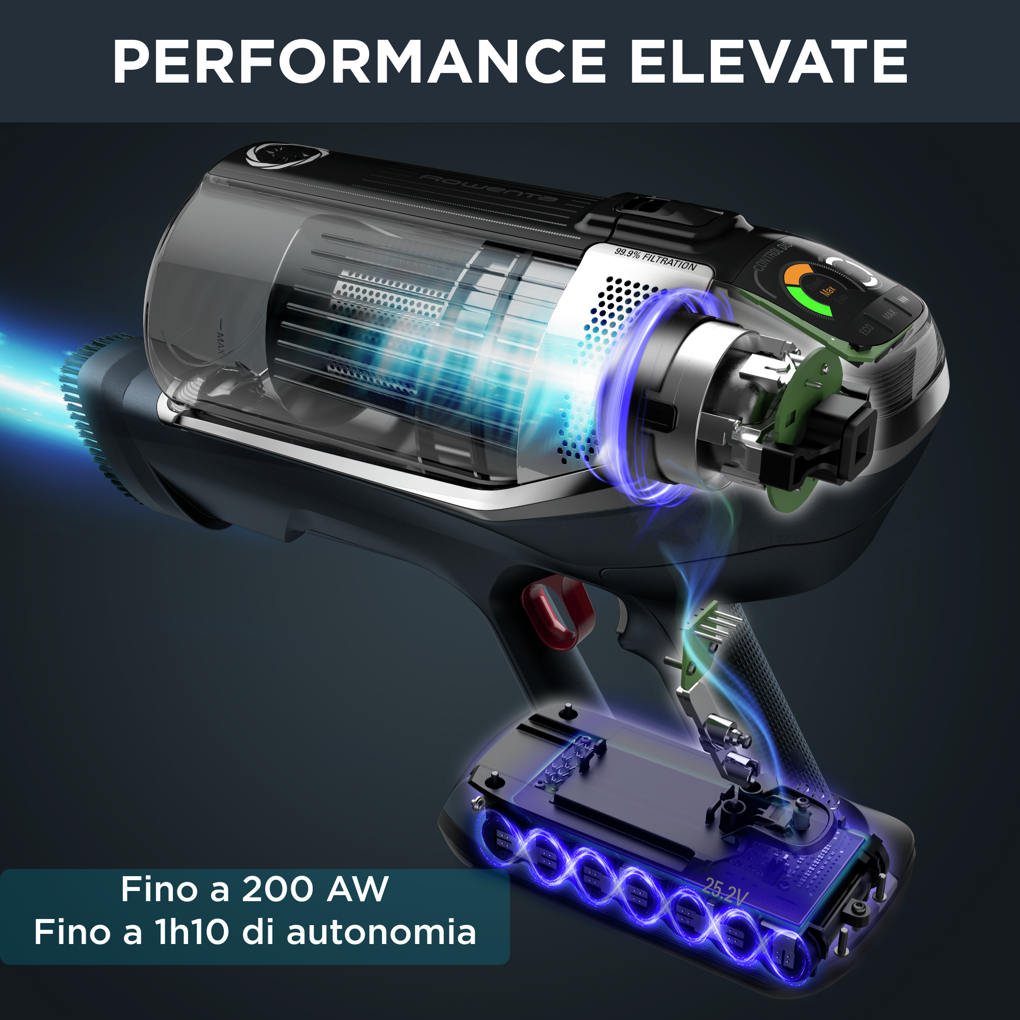 X-Force Flex 14.60, Aspirapolvere Senza Filo, Modello Animal Care,200 AW, Autonomia 70 Min