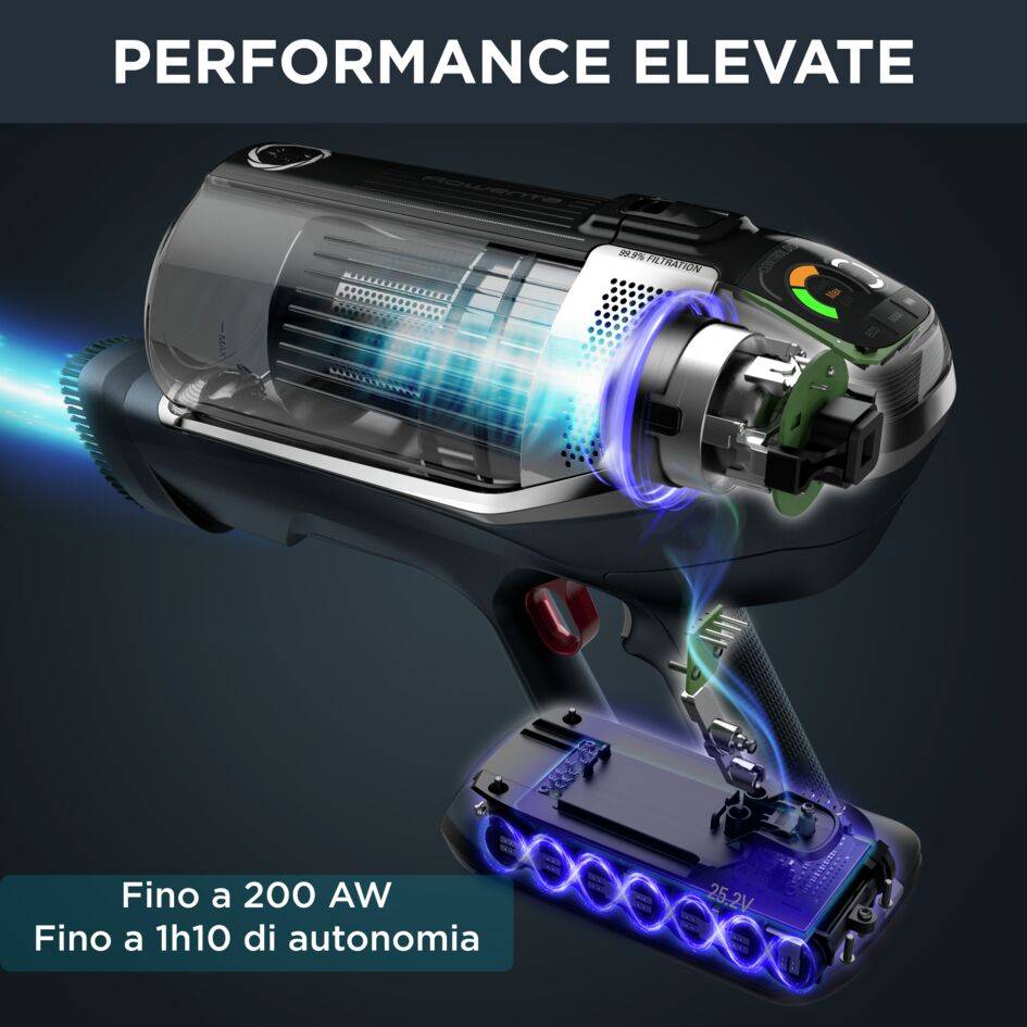 X-Force Flex 14.60, Aspirapolvere Senza Filo, Modello Animal Care,200 AW, Autonomia 70 Min