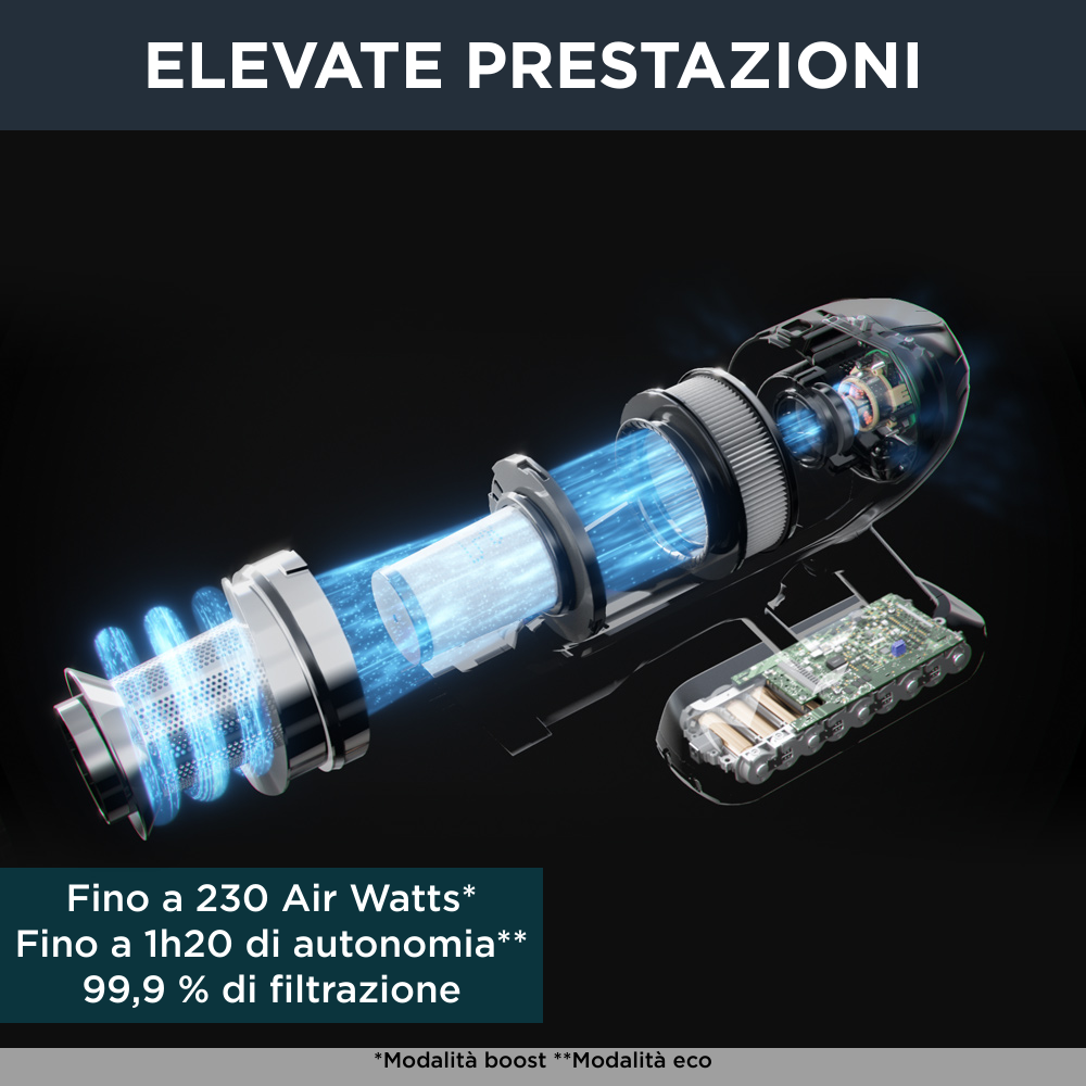 X-Force Flex 15.60, Aspirapolvere Senza Filo, Modello Animal Care, 230 AW,Autonomia 80 Min
