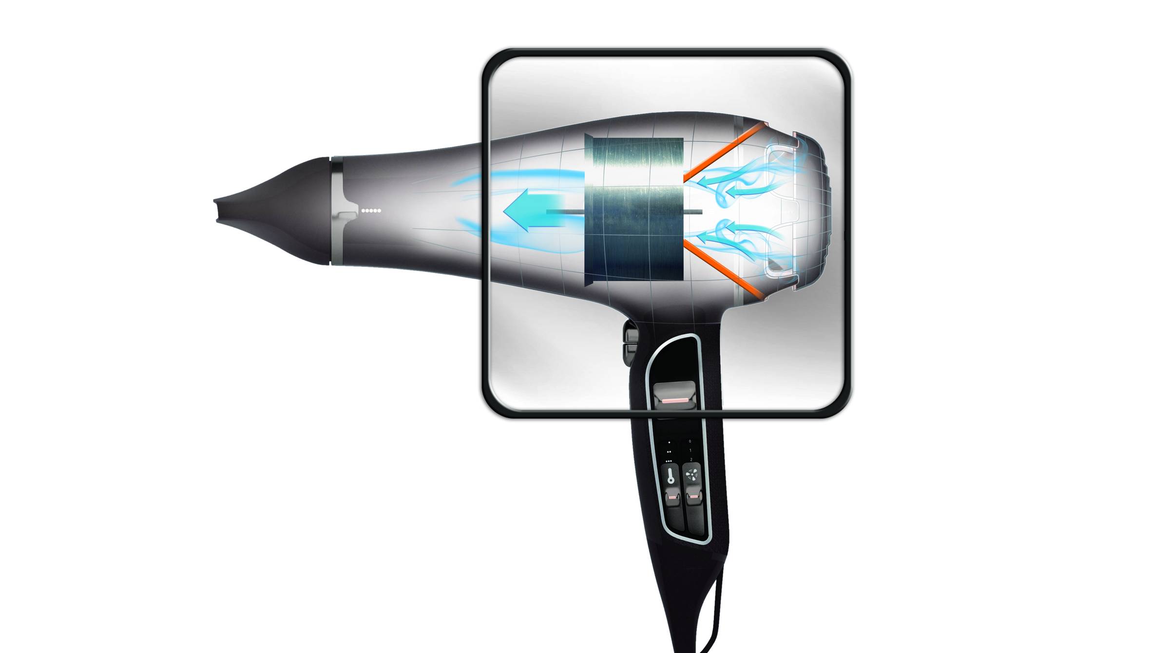 SILENCE AC SENSOR