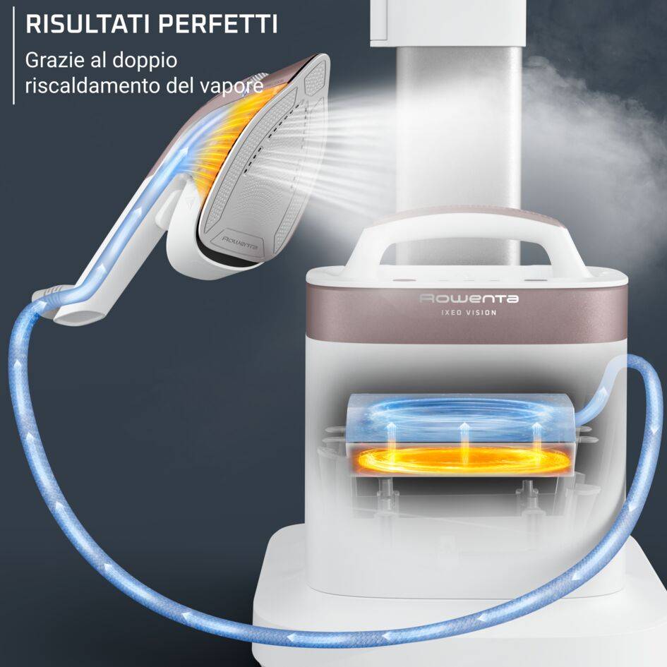 IXEO Vision, All-in-One Steaming & Ironing, Multi-Position Board