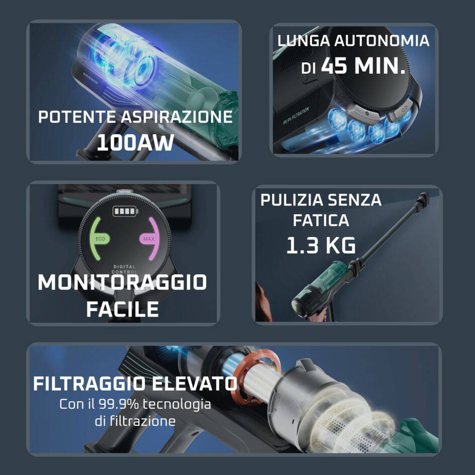 X-FORCE 8.80 Allergy, Aspirapolvere senza filo, Pulizia Potente, 100AW*