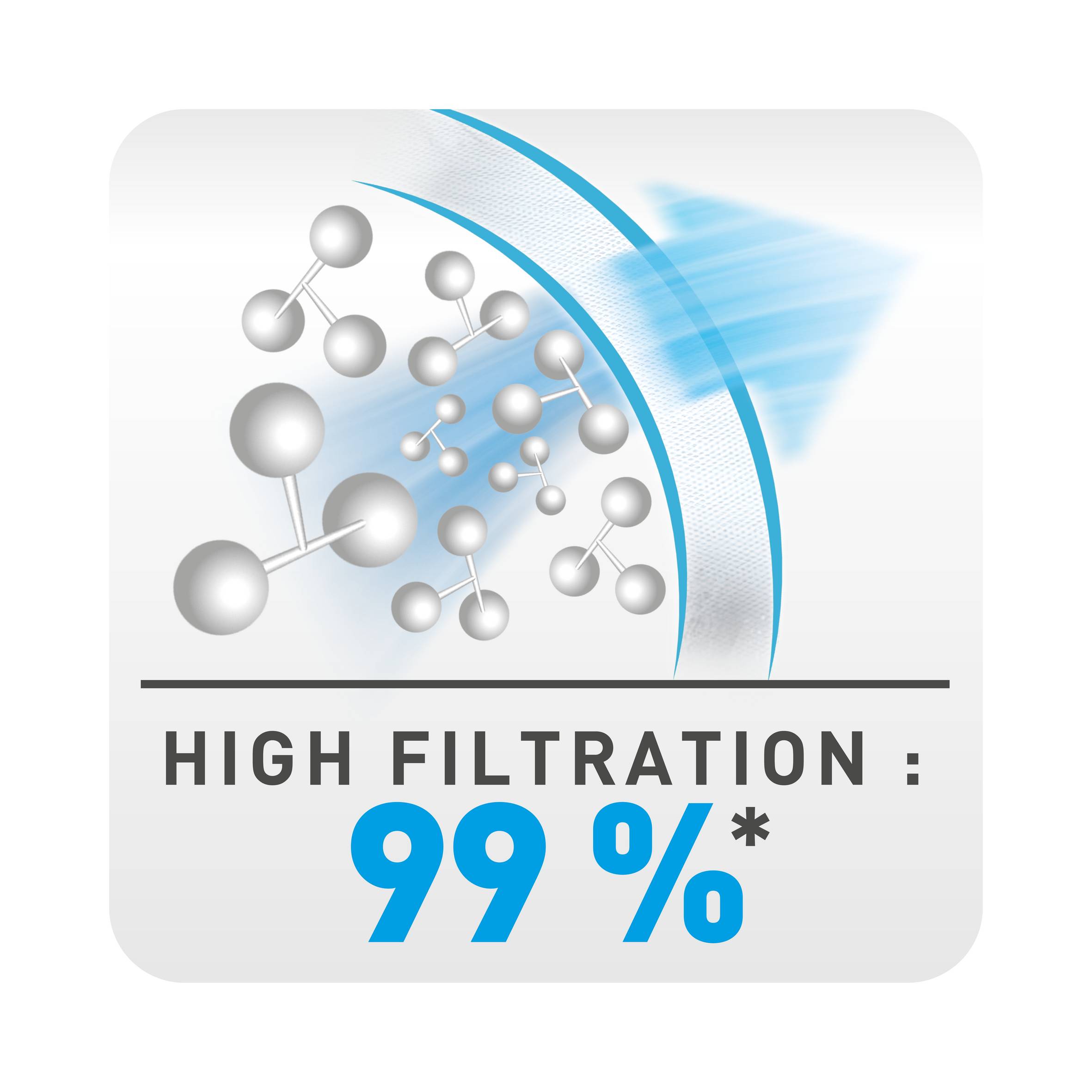 Sacchetto alto filtraggio x 4 ZR200720