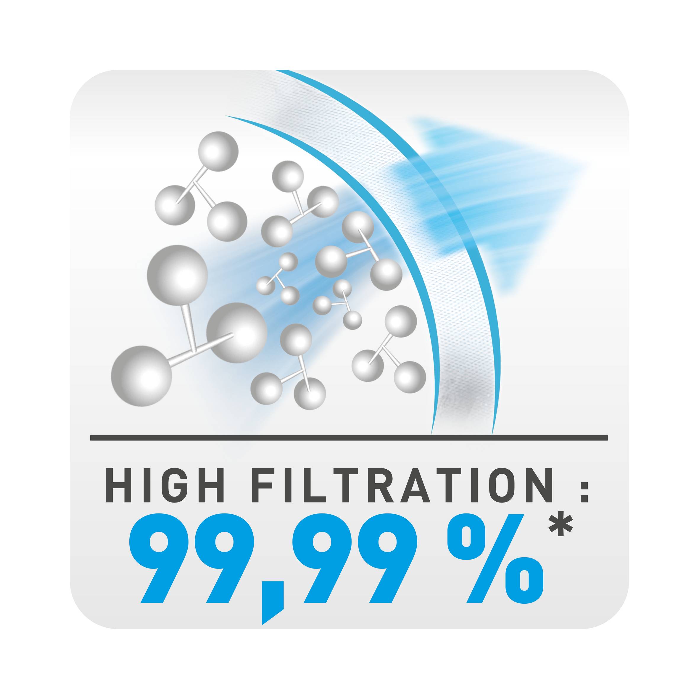 Sacchi per aspirapolvere Hygiène +ZR200520