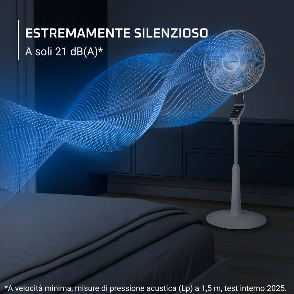 Turbo Silence Extreme, Ventilatore a piantana, Potente, Elevata efficienza energetica