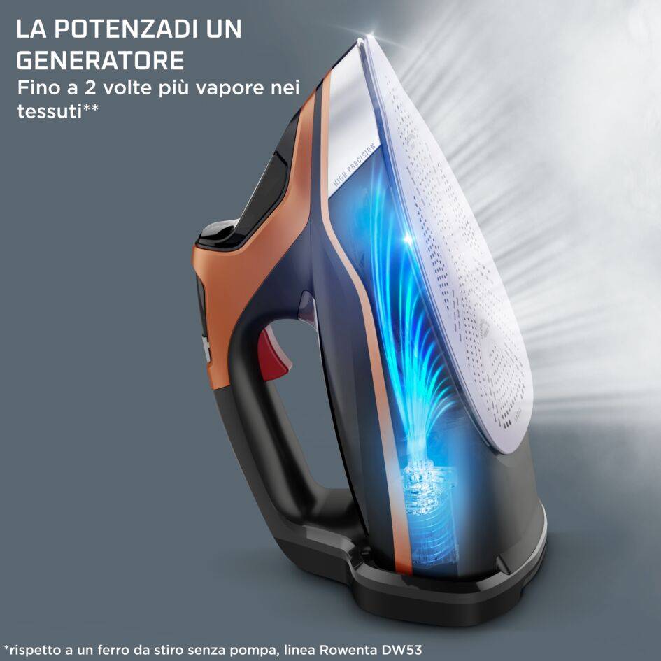 Steamforce Pro, Ferro a Vapore, 300 g/min, Smart-control, Microsteam 400, Copper