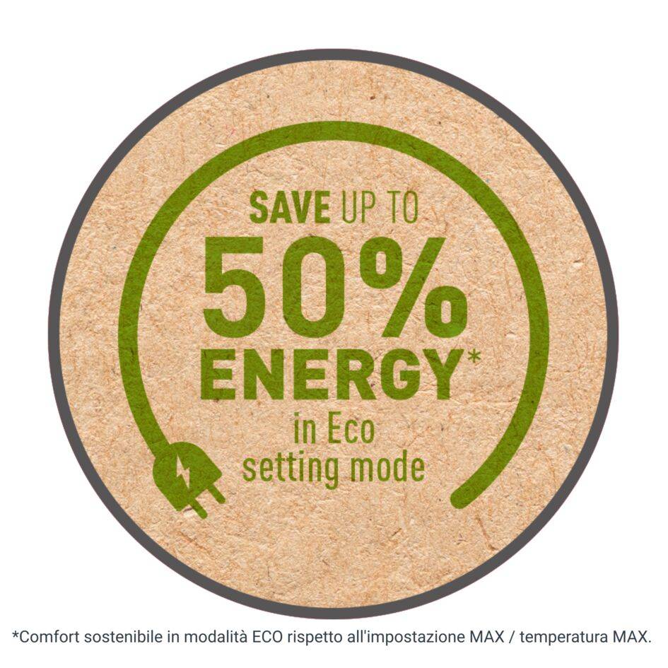 Intense Comfort Aqua, Termoventilatore da Bagno, Silenzioso, Potenza 2400 W