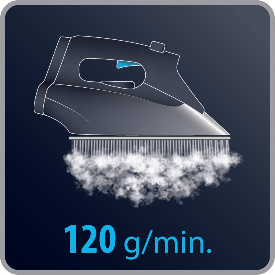 Scheda PCB Rowenta Per Ferro A Vapore Perfect Steam DG8560/DG8570 - Ricambio Originale Con Cavo Alimentazione - Foto 6