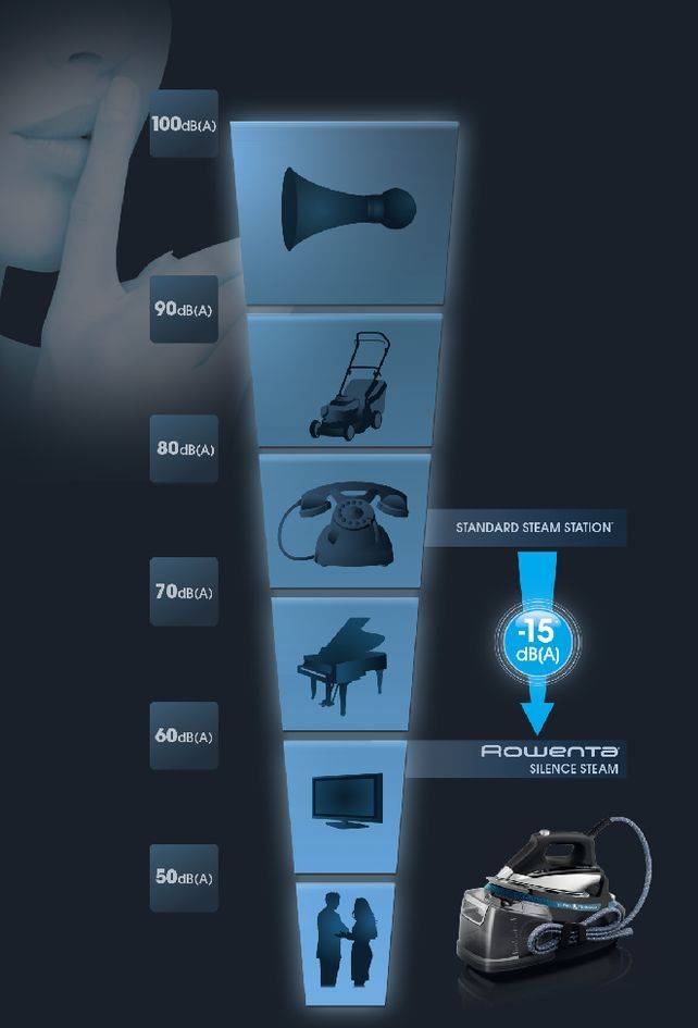 SILENCE STEAM DG8996