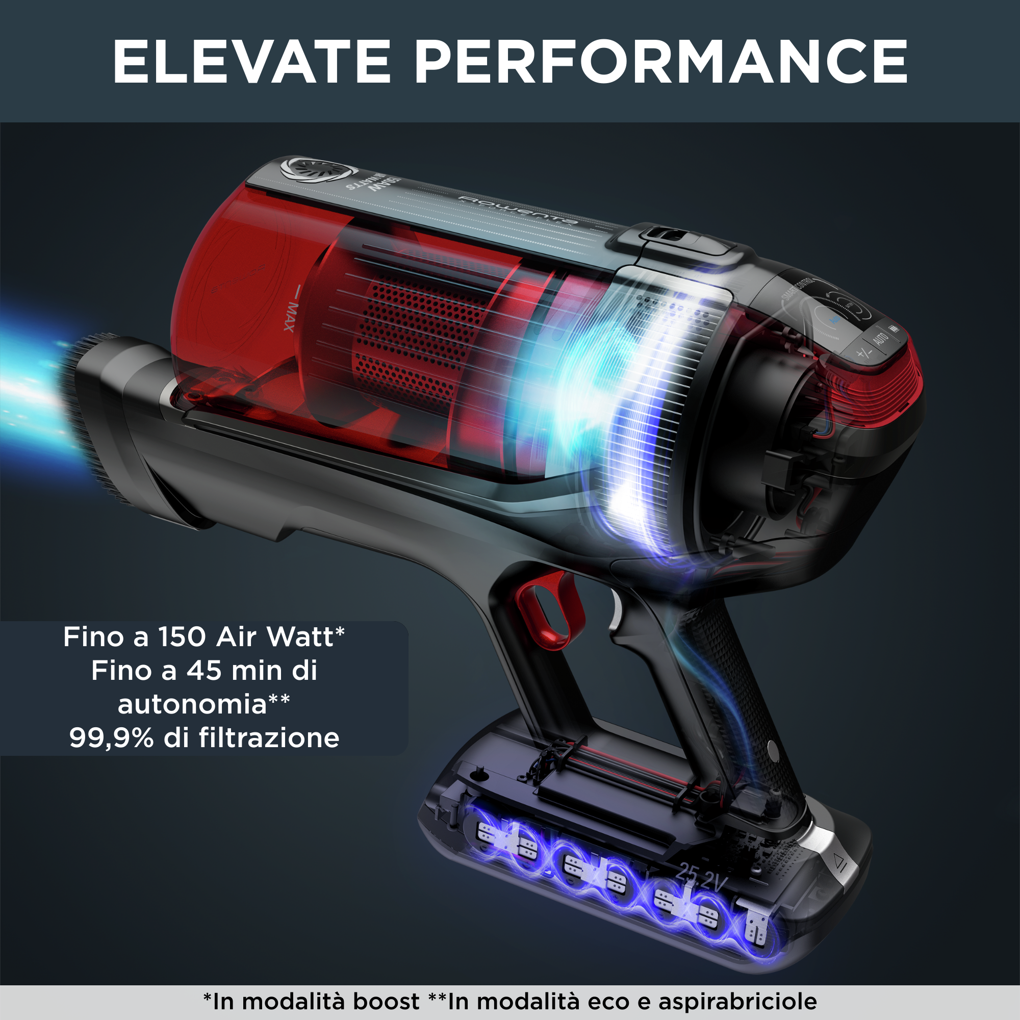 X-Force Flex 12.60, Aspirapolvere Senza Filo, Modello Animal Care,150 AW, Autonomia 45 Min