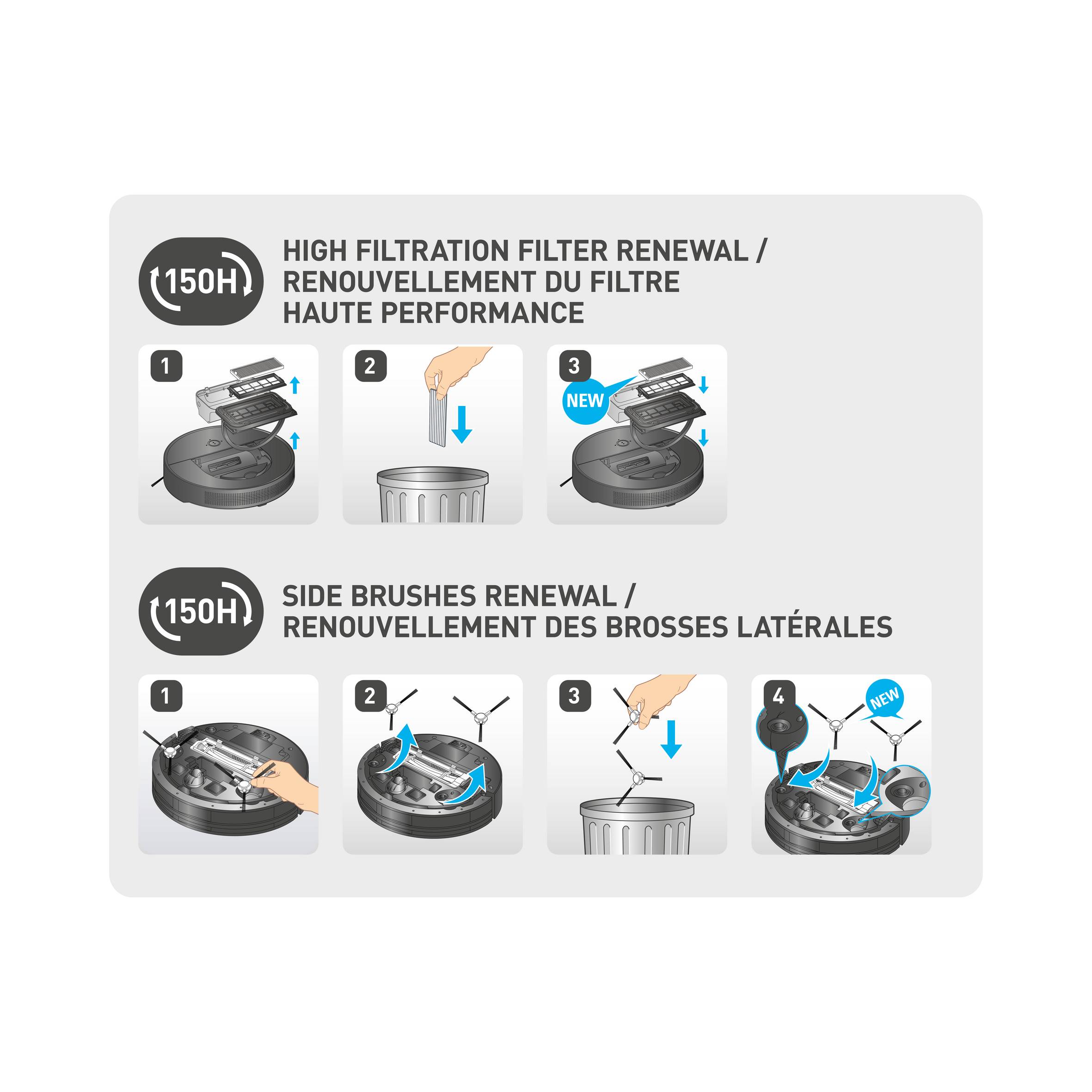 Filtro ad alte prestazioni e spazzole laterali ZR130002