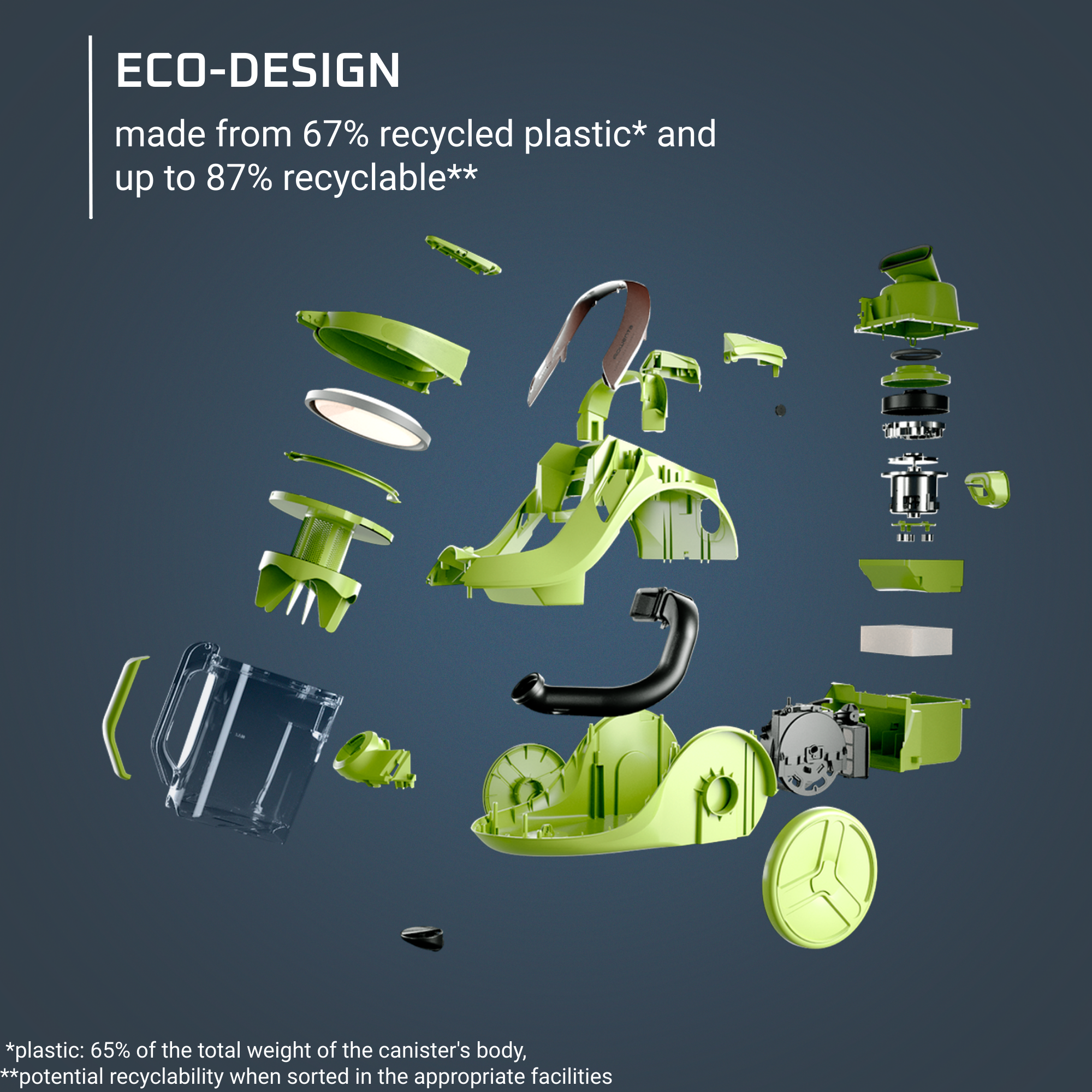 Green Force Cyclonic Effitech®