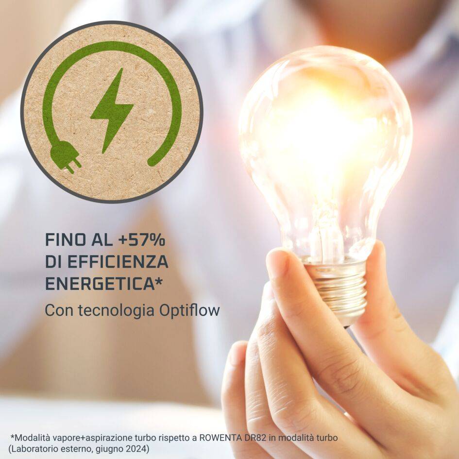 AeroSteam, Stiratore Verticale Ultra-Potente, Tecnologia Optiflow