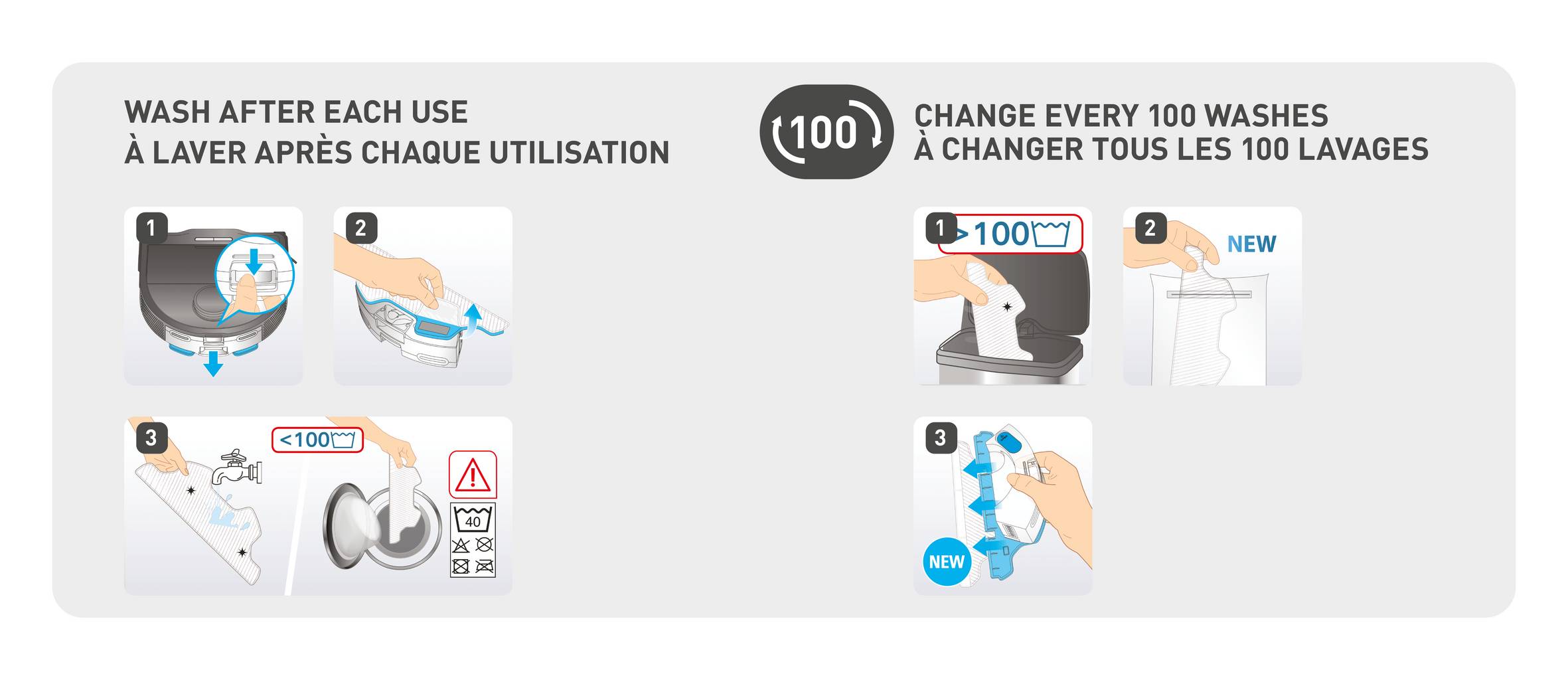 Kit salviette Animal & Allergy ZR294001