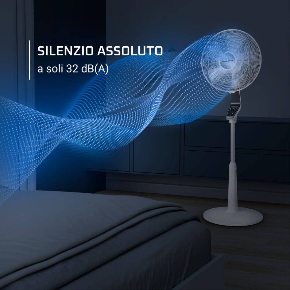 Turbo Silence Extreme, Ventilatore a piantana, Potente, Elevata efficienza energetica