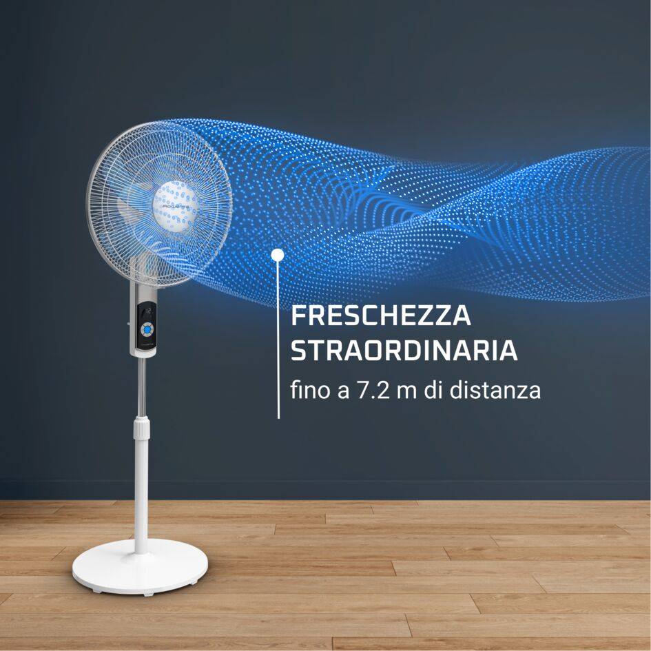 Turbo Silence, Ventilatore a piantana, Potente, Elevata efficienza energetica