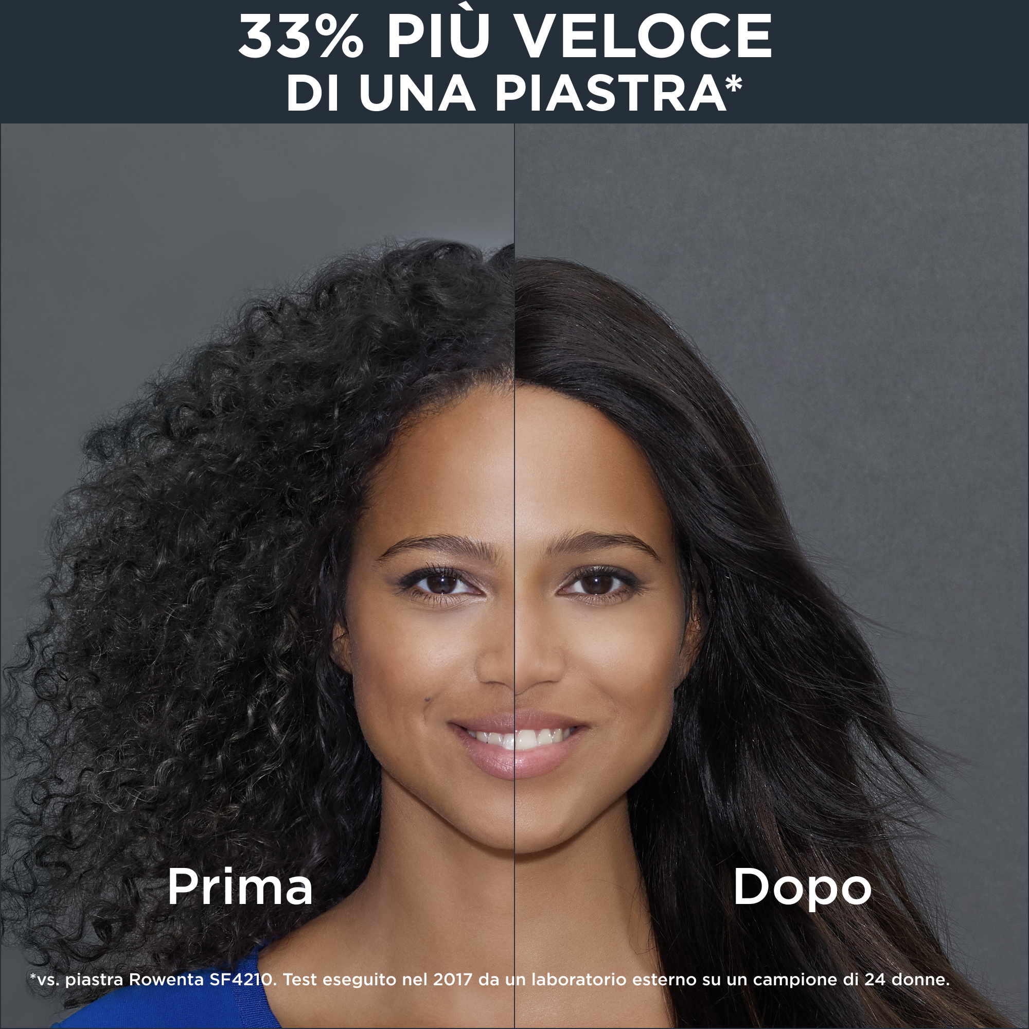 Power Straight, Spazzola Lisciante ad Aria calda, onde