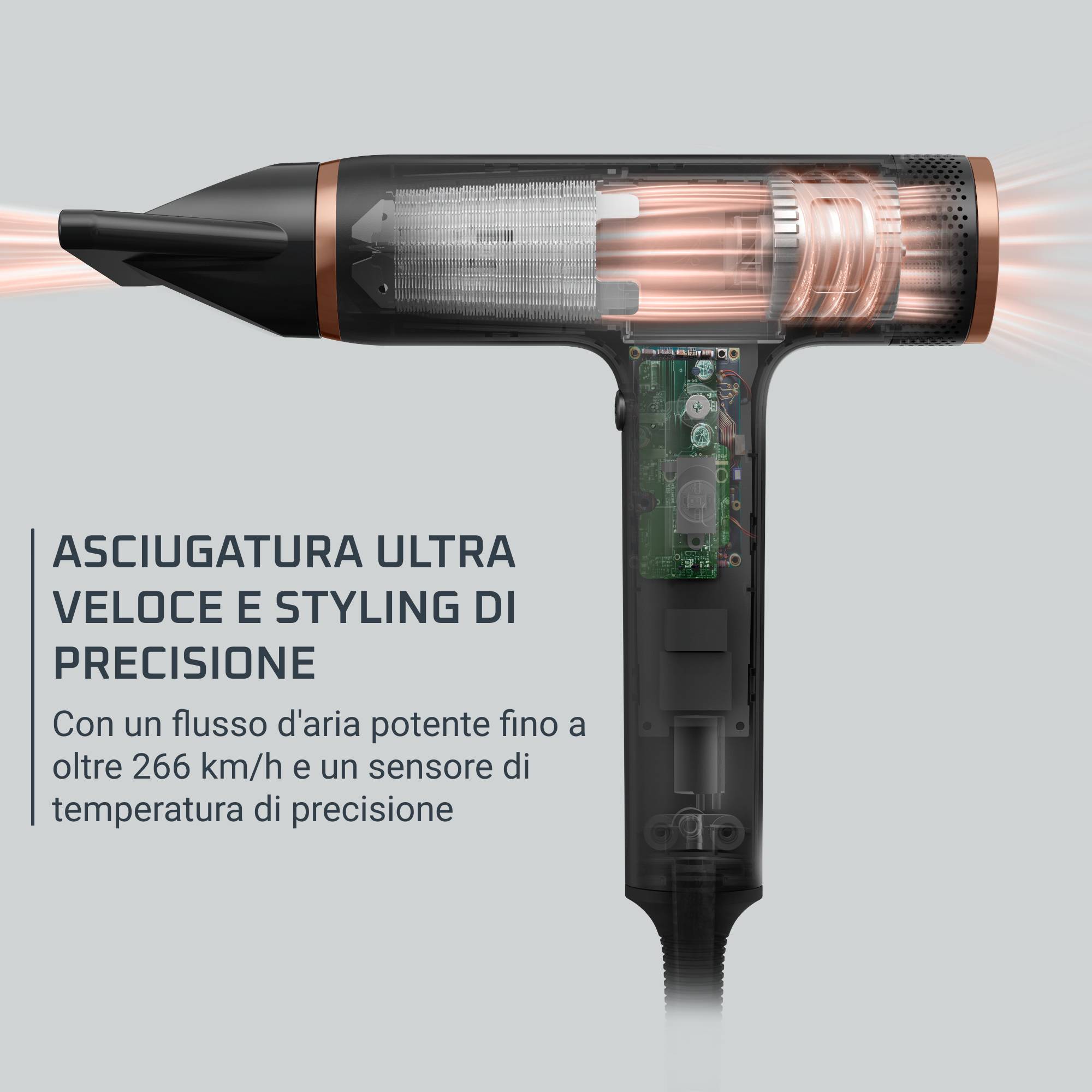 Ultimate Experience NANO, Asciugacapelli, Motore Brushless, Compatto