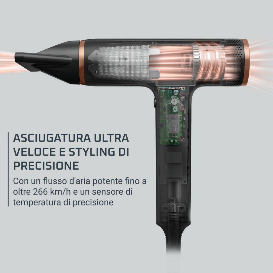 Ultimate Experience NANO, Asciugacapelli, Motore Brushless, Compatto