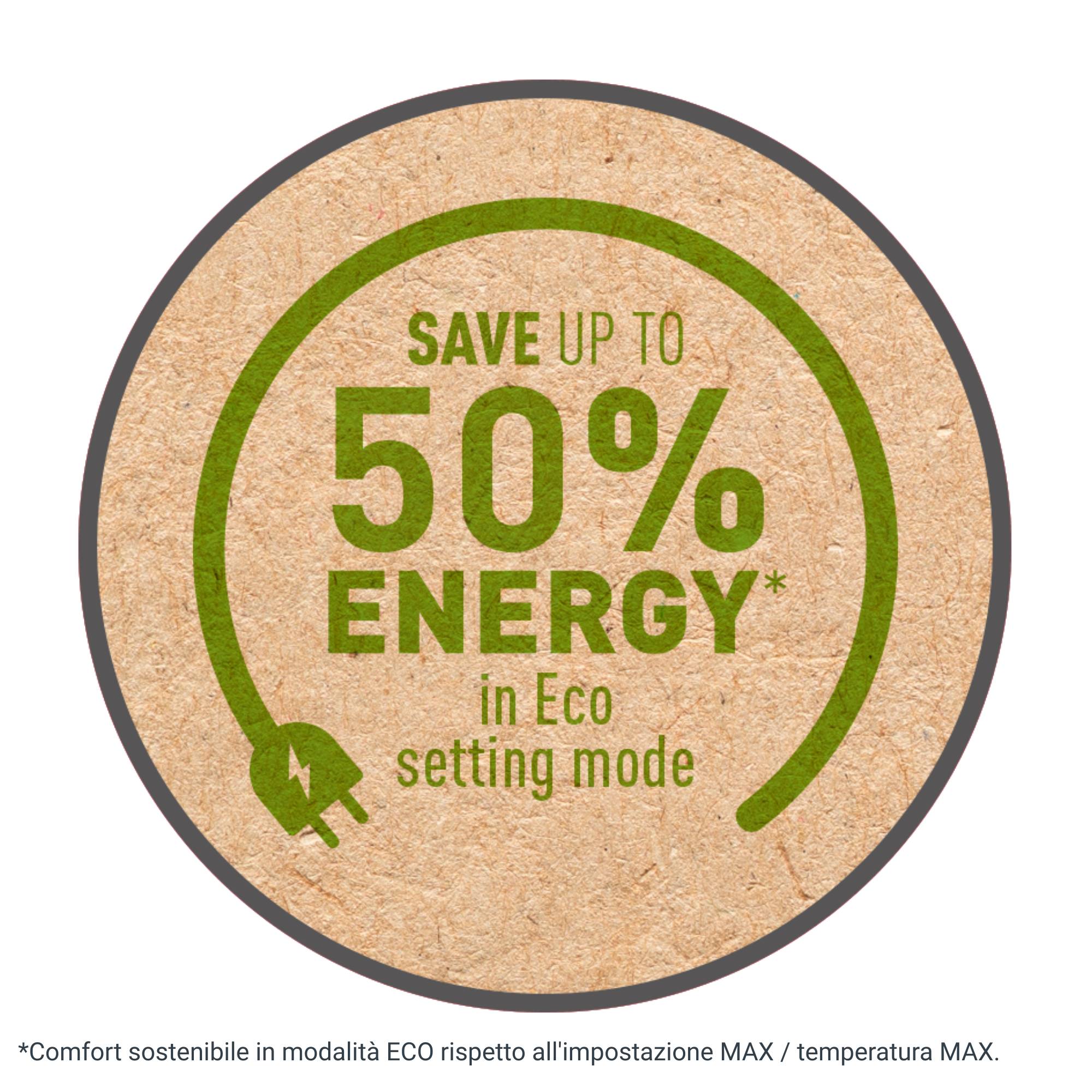 Intense Comfort +, Termoventilatore, Potenza 2000 W, Efficienza Energetica