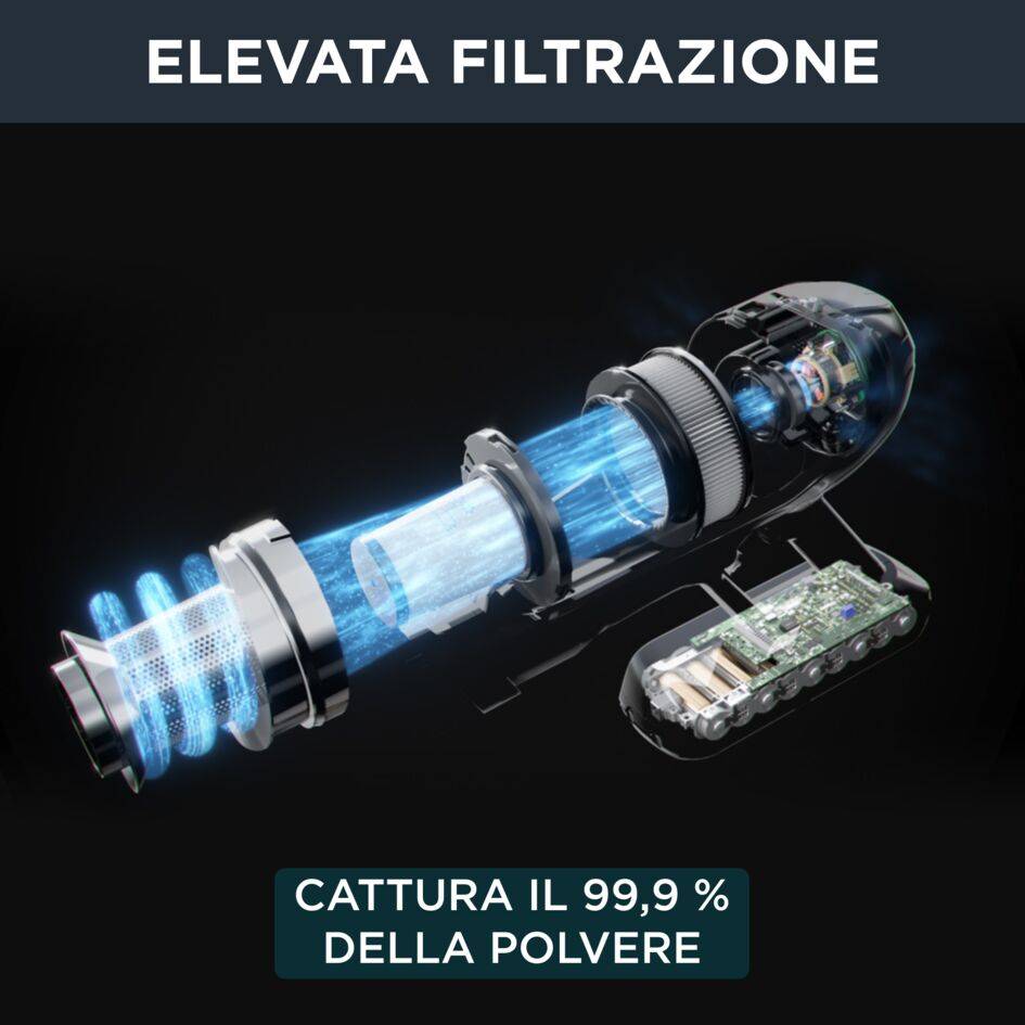 X-Force Flex 14.60, Aspirapolvere Senza Filo, Modello Animal Care,200 AW, Autonomia 70 Min