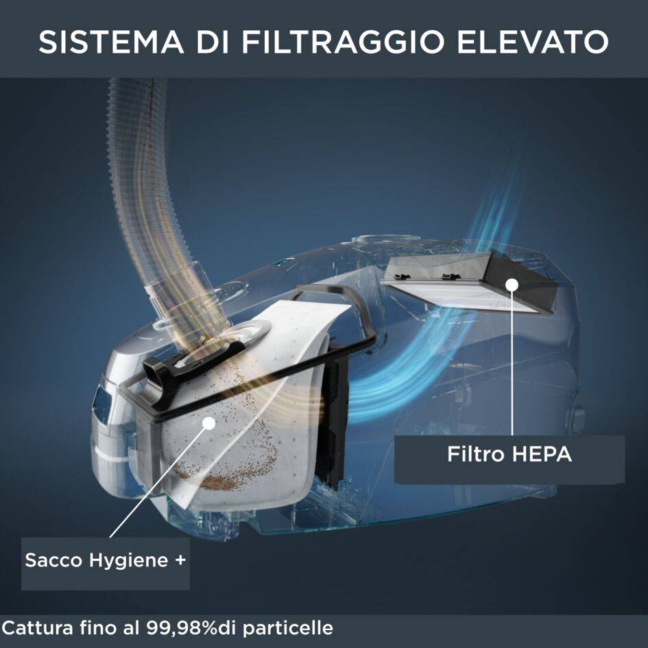 Aspirapolvere Green Force Effitech®        
